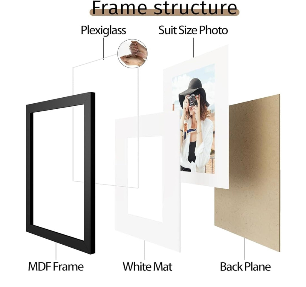 Taj Farrant Limited Edition Framed Print (Signed & Numbered)